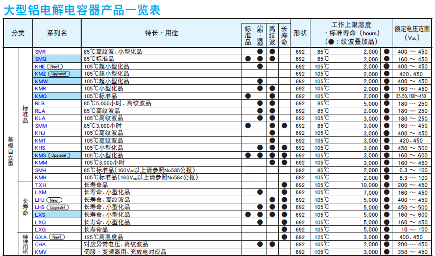 基板自立型铝电解02.png