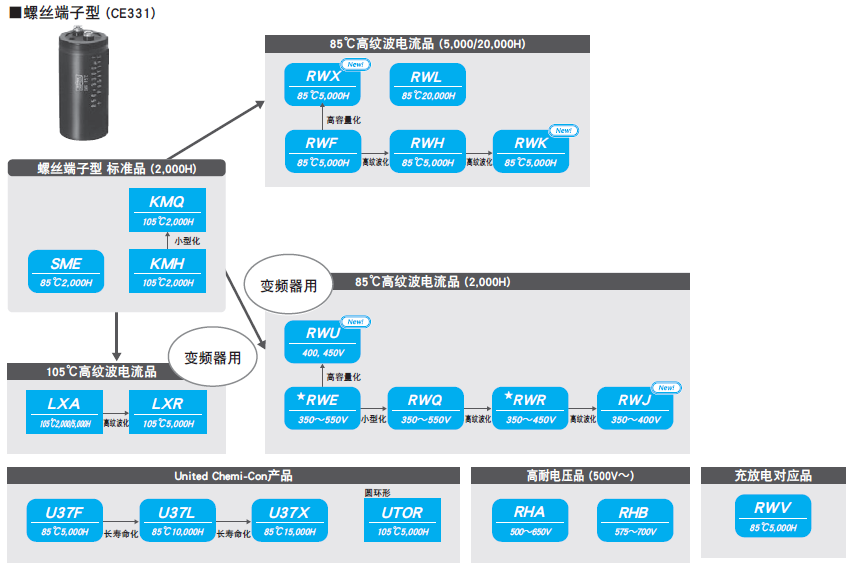 螺丝端子型铝电解01.png