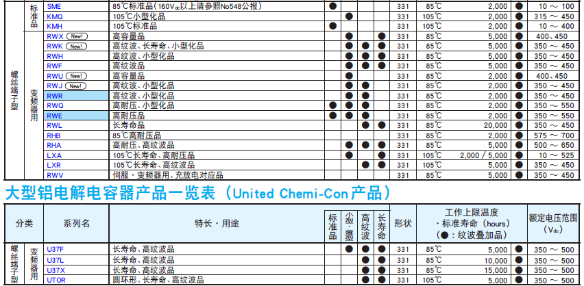 螺丝端子型铝电解02.png