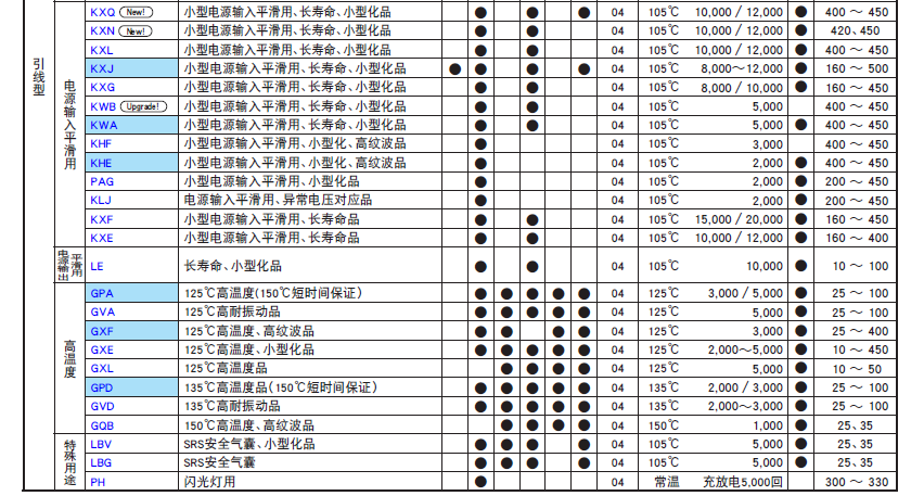 引线型铝电解03.png