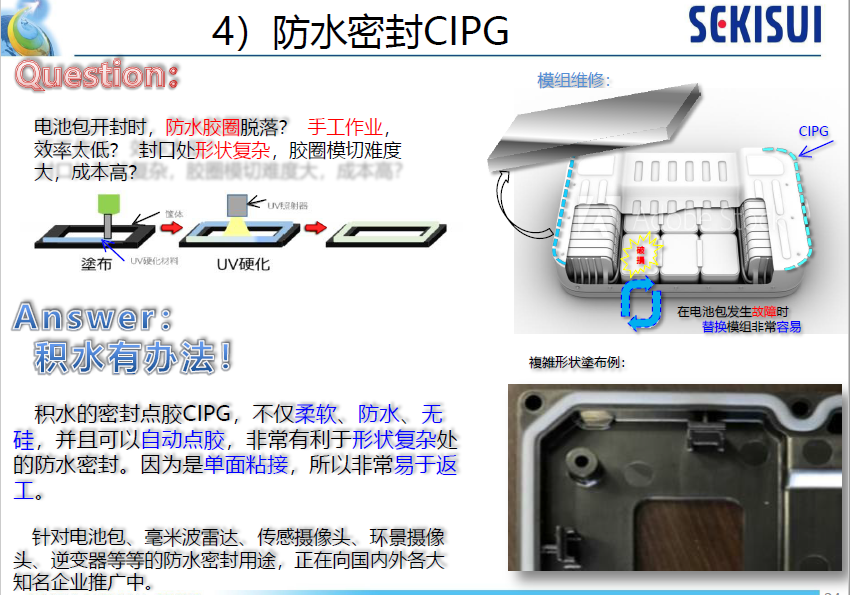 UV固化密封胶.png