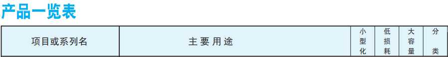 非晶体电感.png