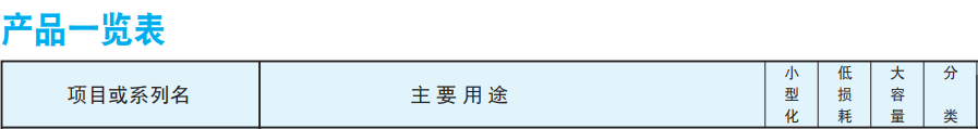 纳米晶合金电感.png
